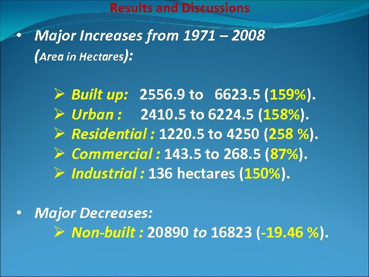 Results and Discussions • Major Increases from 1971 – 2008 (Area in Hectares): Ø