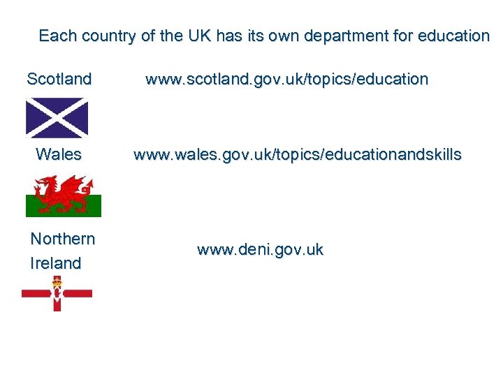 Each country of the UK has its own department for education Scotland Wales Northern