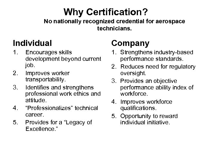 Why Certification? No nationally recognized credential for aerospace technicians. Individual Company 1. Strengthens industry-based