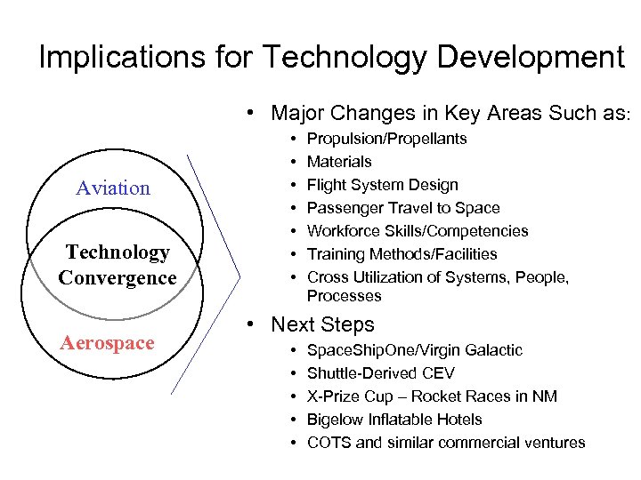 Implications for Technology Development • Major Changes in Key Areas Such as: Aviation Technology