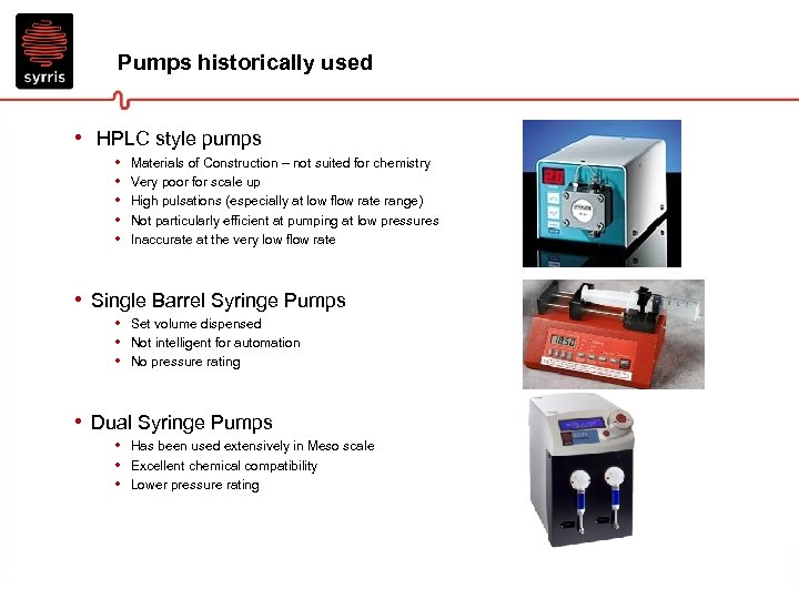 Pumps historically used • HPLC style pumps • • • Materials of Construction –