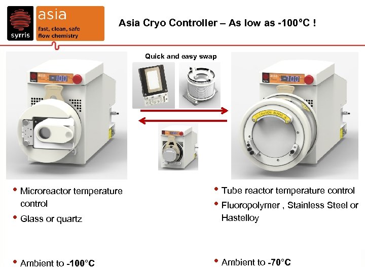 Asia Cryo Controller – As low as -100°C ! Quick and easy swap •