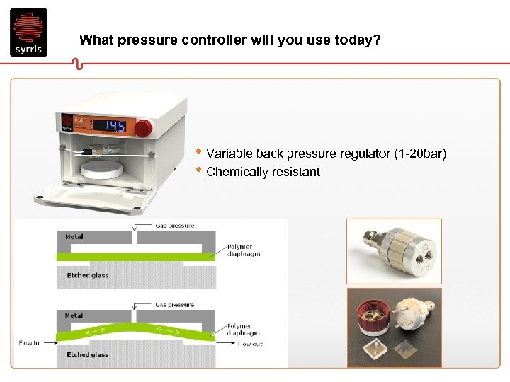 What pressure controller will you use today? • Variable back pressure regulator (1 -20
