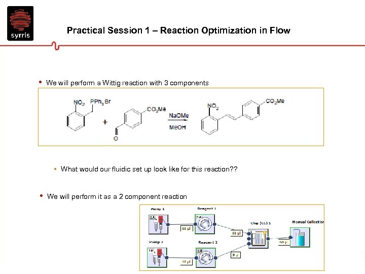 Practical Session 1 – Reaction Optimization in Flow • We will perform a Wittig