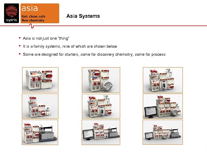 Asia Systems • • • Asia is not just one “thing” It is a