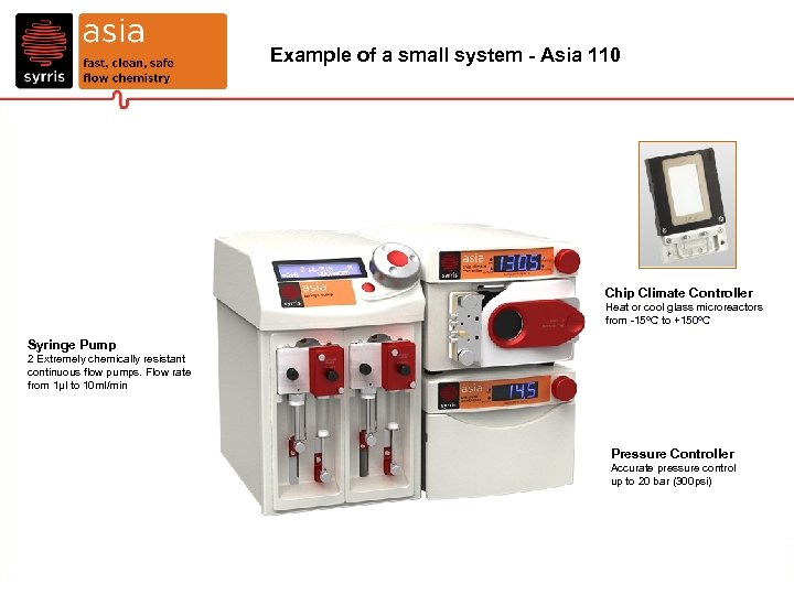 Example of a small system - Asia 110 Chip Climate Controller Heat or cool
