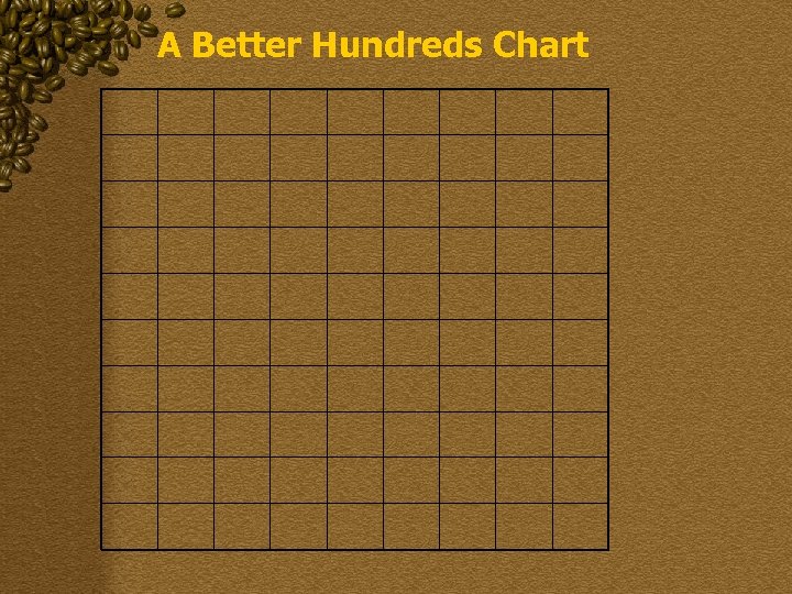 A Better Hundreds Chart 