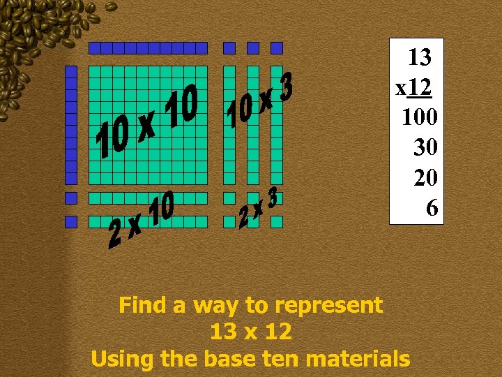 13 x 12 100 30 20 6 Find a way to represent 13 x