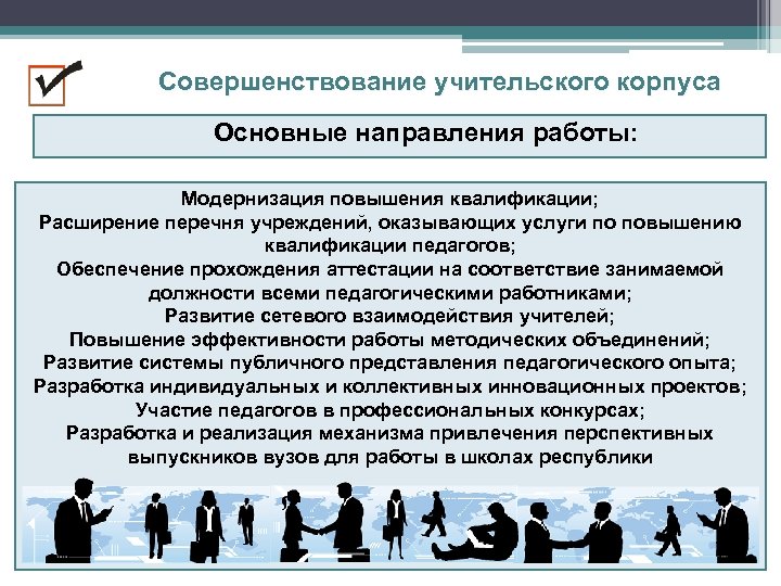 Совершенствование учительского корпуса Основные направления работы: Модернизация повышения квалификации; Расширение перечня учреждений, оказывающих услуги