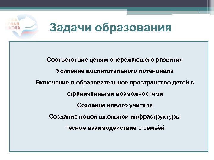 Задачи образования Соответствие целям опережающего развития Усиление воспитательного потенциала Включение в образовательное пространство детей