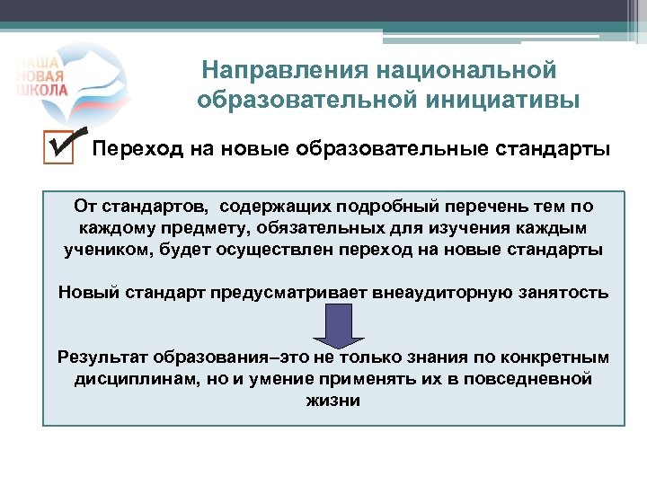 Направления национальной образовательной инициативы Переход на новые образовательные стандарты От стандартов, содержащих подробный перечень