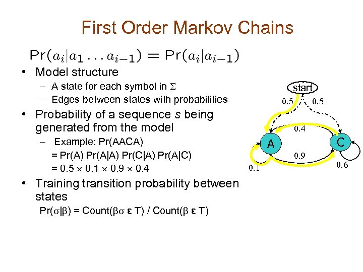 First Order Markov Chains • Model structure – A state for each symbol in