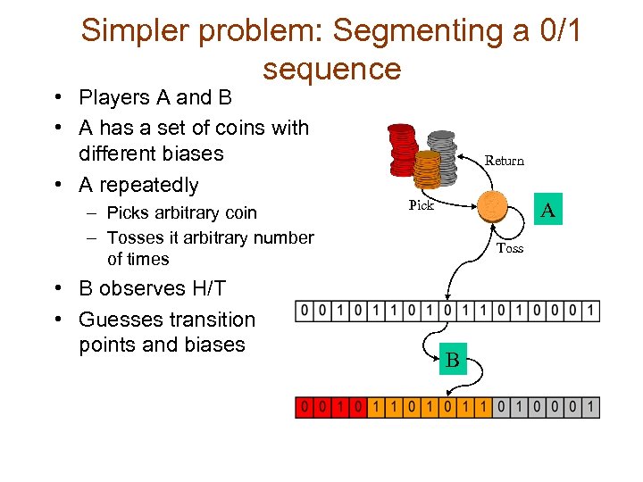 Simpler problem: Segmenting a 0/1 sequence • Players A and B • A has