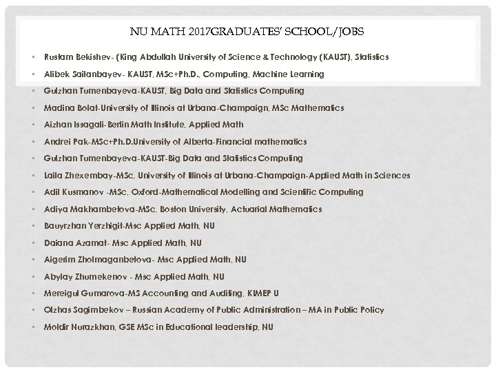 NU MATH 2017 GRADUATES’ SCHOOL/JOBS • Rustam Bekishev- (King Abdullah University of Science &