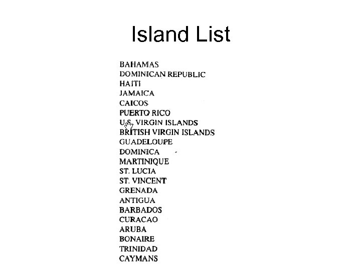 Island List 