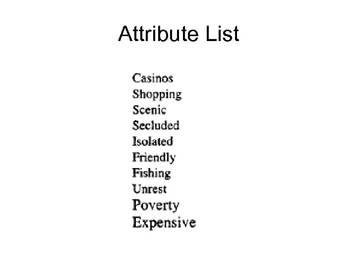 Attribute List 