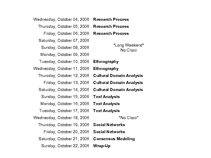 Date Module Presenter Wednesday, October 04, 2006 Research Process Jeff Thursday, October 05, 2006