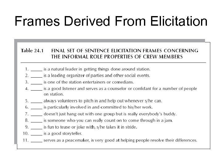 Frames Derived From Elicitation 