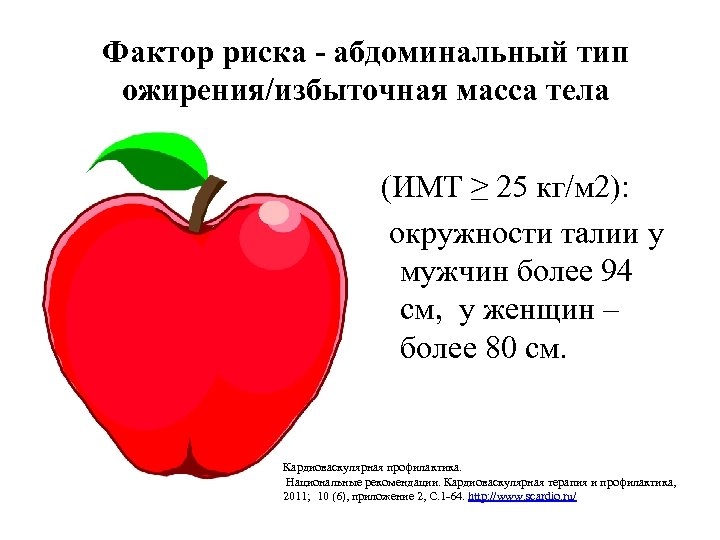 Фактор риска - абдоминальный тип ожирения/избыточная масса тела (ИМТ ≥ 25 кг/м 2): окружности
