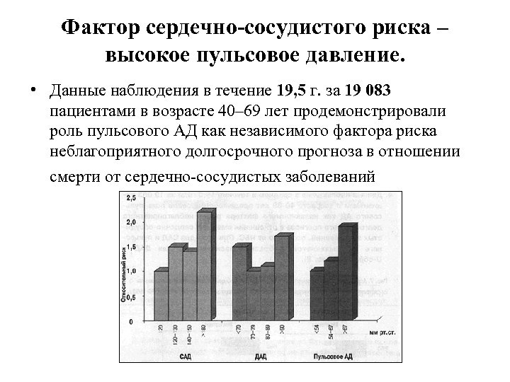 Фактор сердце