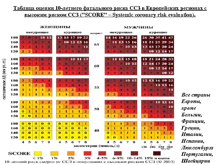 Фатальный план 2019