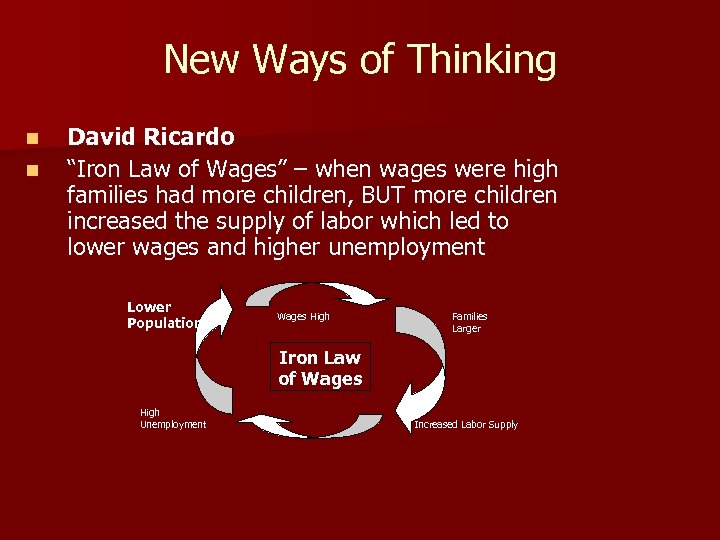 New Ways of Thinking n n David Ricardo “Iron Law of Wages” – when