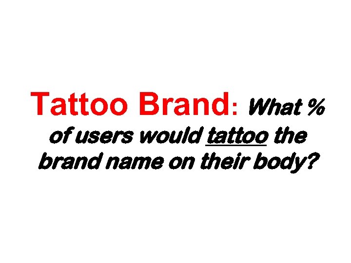 Tattoo Brand: What % of users would tattoo the brand name on their body?