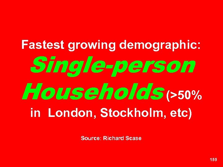 Fastest growing demographic: Single-person Households (>50% in London, Stockholm, etc) Source: Richard Scase 155