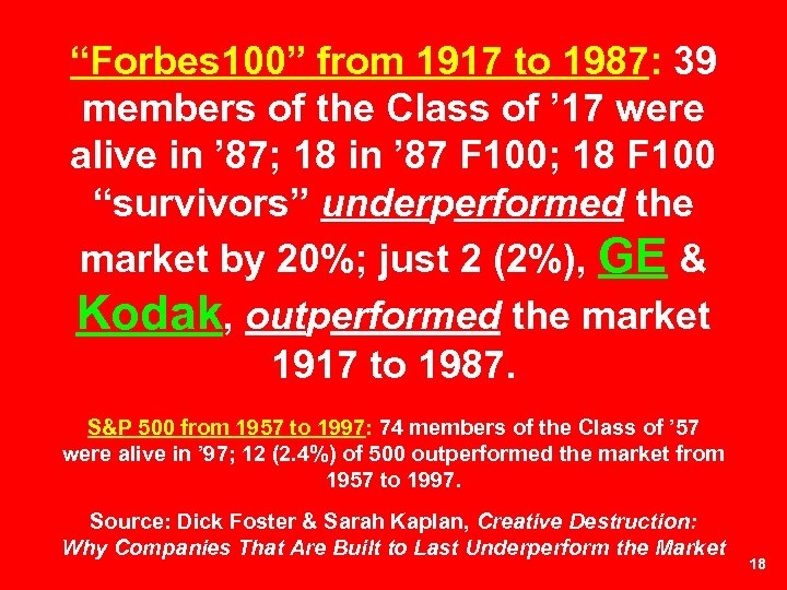 “Forbes 100” from 1917 to 1987: 39 members of the Class of ’ 17