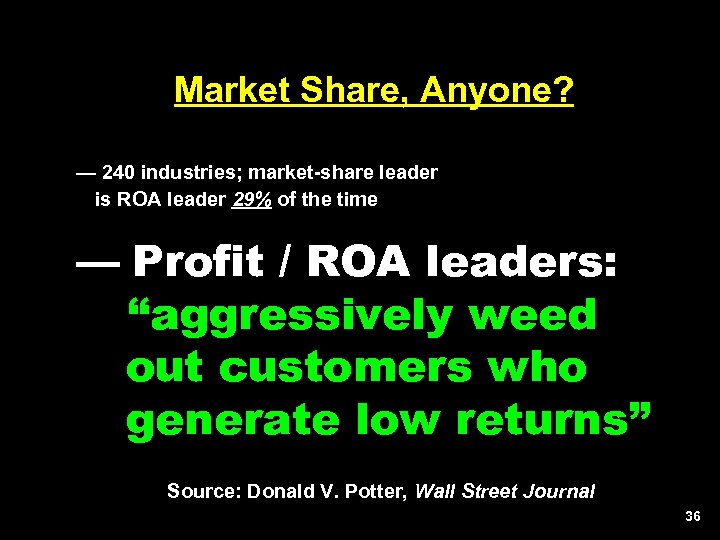 Market Share, Anyone? — 240 industries; market-share leader is ROA leader 29% of the