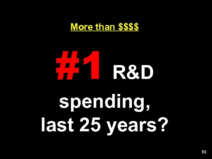 More than $$$$ #1 R&D spending, last 25 years? 53 