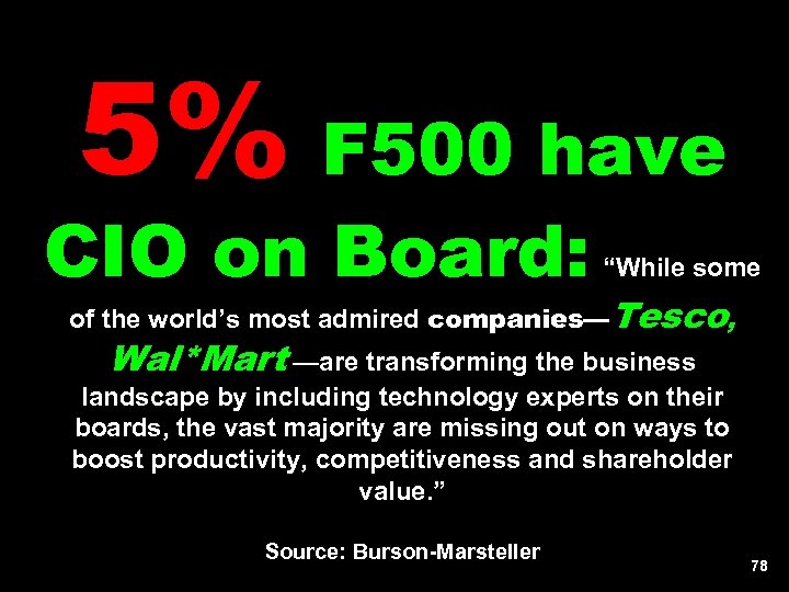 5% F 500 have CIO on Board: “While some of the world’s most admired