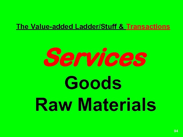 The Value-added Ladder/Stuff & Transactions Services Goods Raw Materials 94 