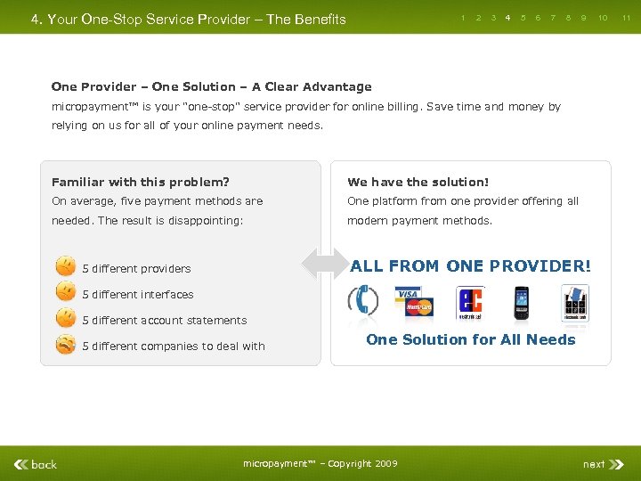 4. Your One-Stop Service Provider – The Benefits 1 2 3 4 5 6