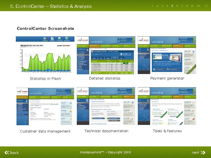 5. Control. Center – Statistics & Analysis 1 2 3 4 5 6 7