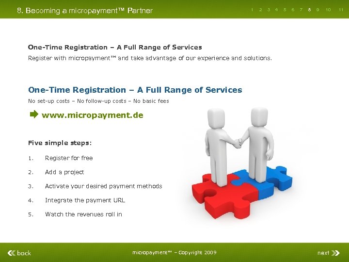 8. Becoming a micropayment™ Partner 1 2 3 One-Time Registration – A Full Range