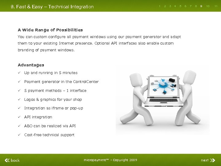 9. Fast & Easy – Technical Integration 1 2 3 4 5 A Wide