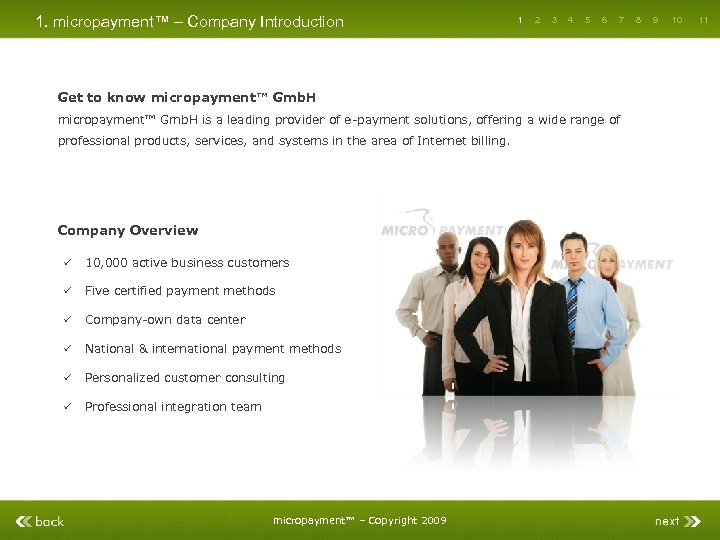 1. micropayment™ – Company Introduction 1 2 3 4 5 6 7 Get to