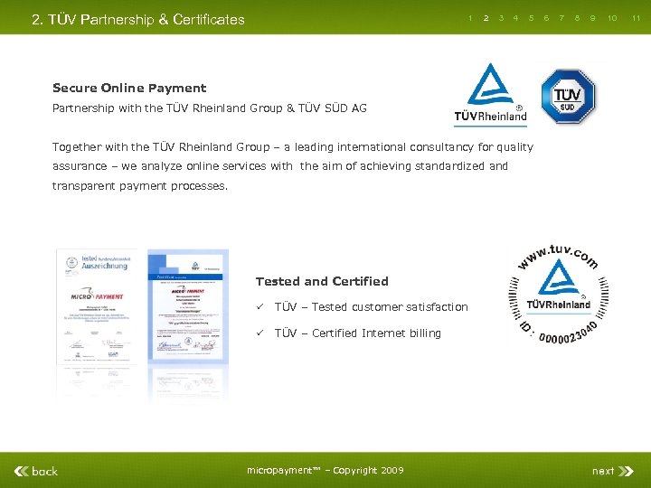 2. TÜV Partnership & Certificates 1 2 3 4 5 Secure Online Payment Partnership