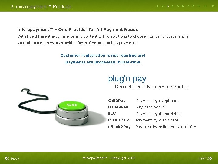 3. micropayment™ Products 1 2 3 4 5 6 7 8 micropayment™ – One