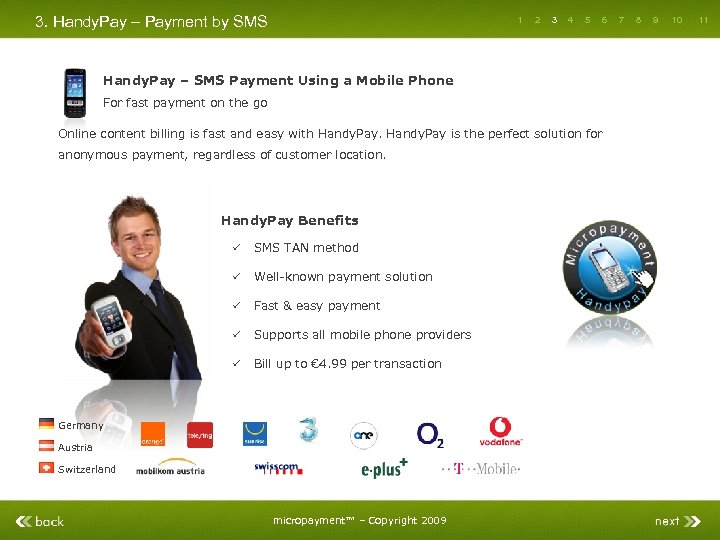 3. Handy. Pay – Payment by SMS 1 2 3 4 5 6 Handy.