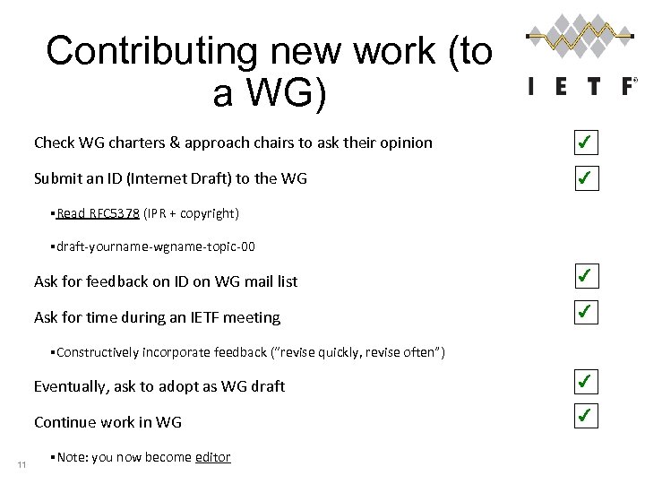 Contributing new work (to a WG) Check WG charters & approach chairs to ask