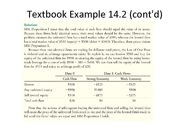 Textbook Example 14. 2 (cont'd) 