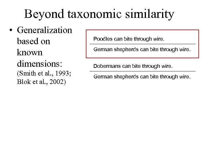 Beyond taxonomic similarity • Generalization based on known dimensions: (Smith et al. , 1993;