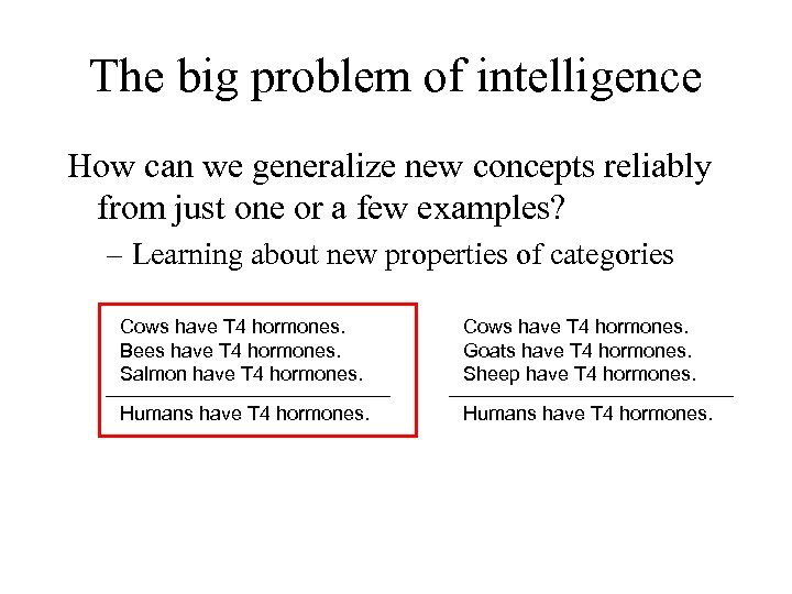 The big problem of intelligence How can we generalize new concepts reliably from just