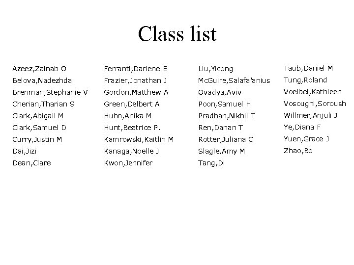 Class list Azeez, Zainab O Ferranti, Darlene E Liu, Yicong Taub, Daniel M Belova,