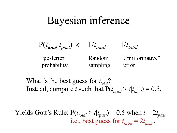 Bayesian inference P(ttotal|tpast) posterior probability 1/ttotal Random sampling “Uninformative” prior What is the best