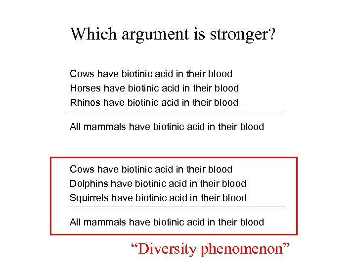 Which argument is stronger? Cows have biotinic acid in their blood Horses have biotinic