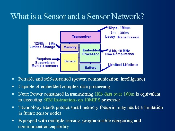 What is a Sensor and a Sensor Network? Portable and self-sustained (power, communication, intelligence)