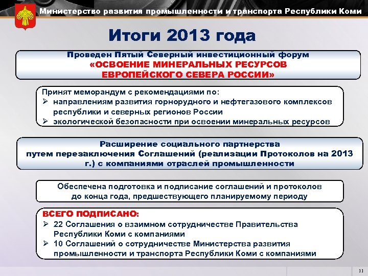 Министерство развития промышленности и транспорта Республики Коми Итоги 2013 года Проведен Пятый Северный инвестиционный